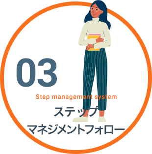 ステップ 管理体制